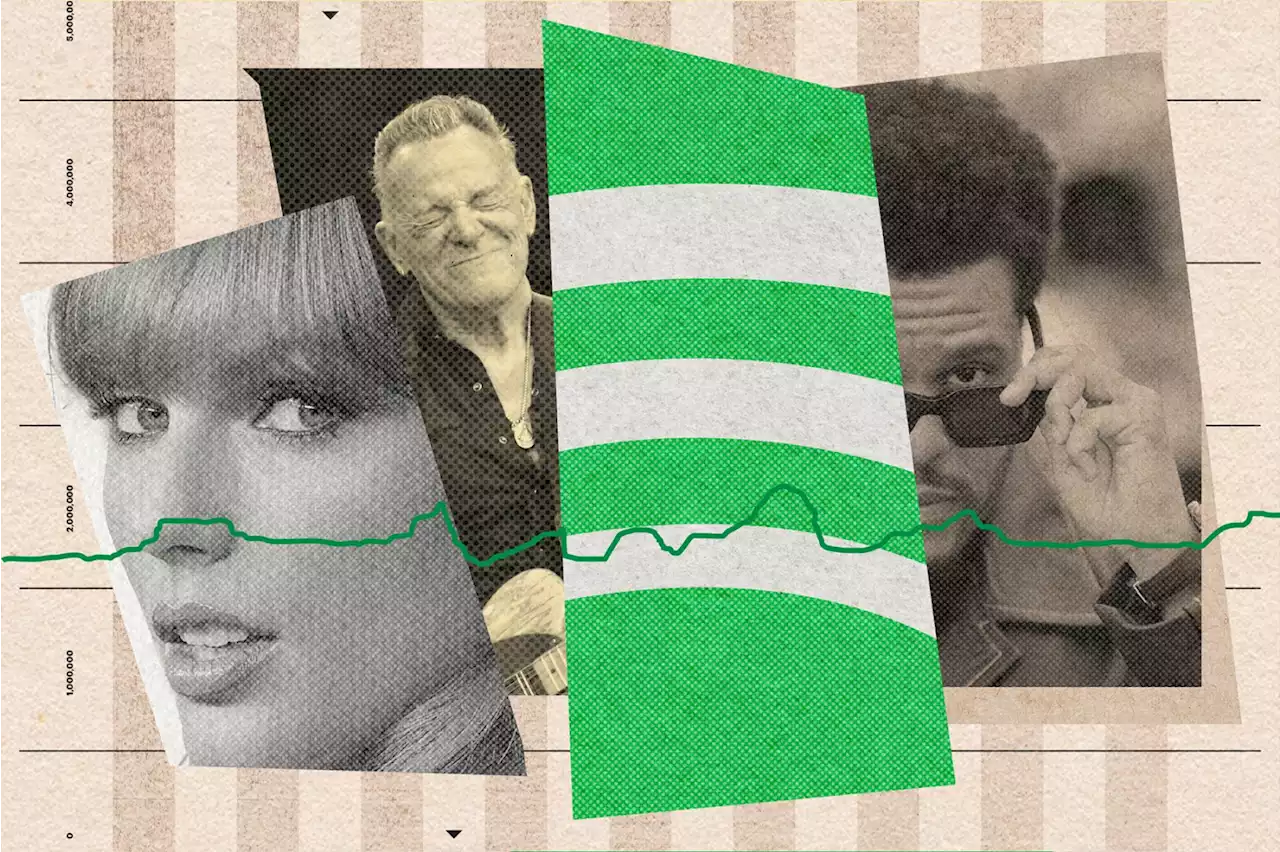 What Are the Least-Played Songs on Spotify by Taylor Swift, the Beatles, and Other Superstars?