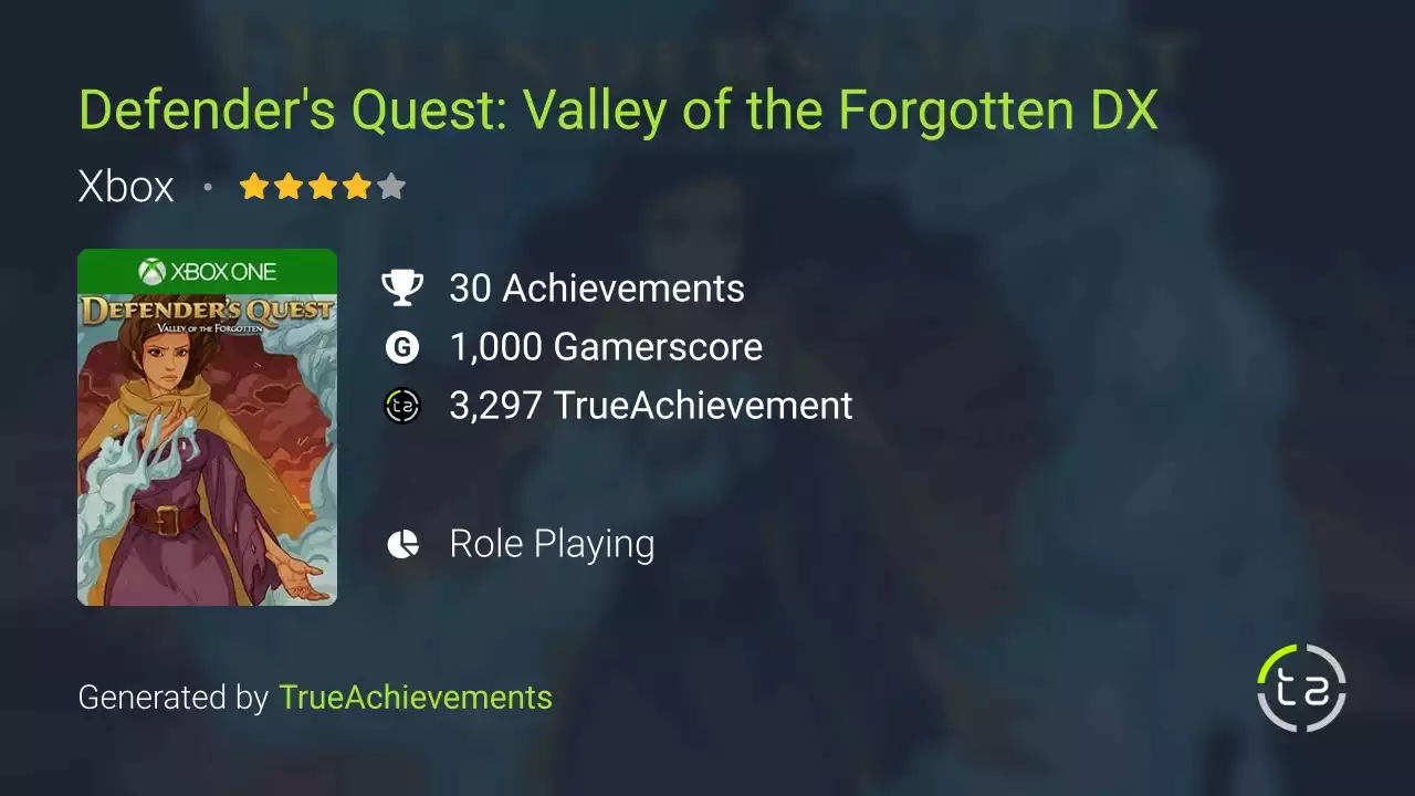 Defender's Quest: Valley of the Forgotten DX Achievements