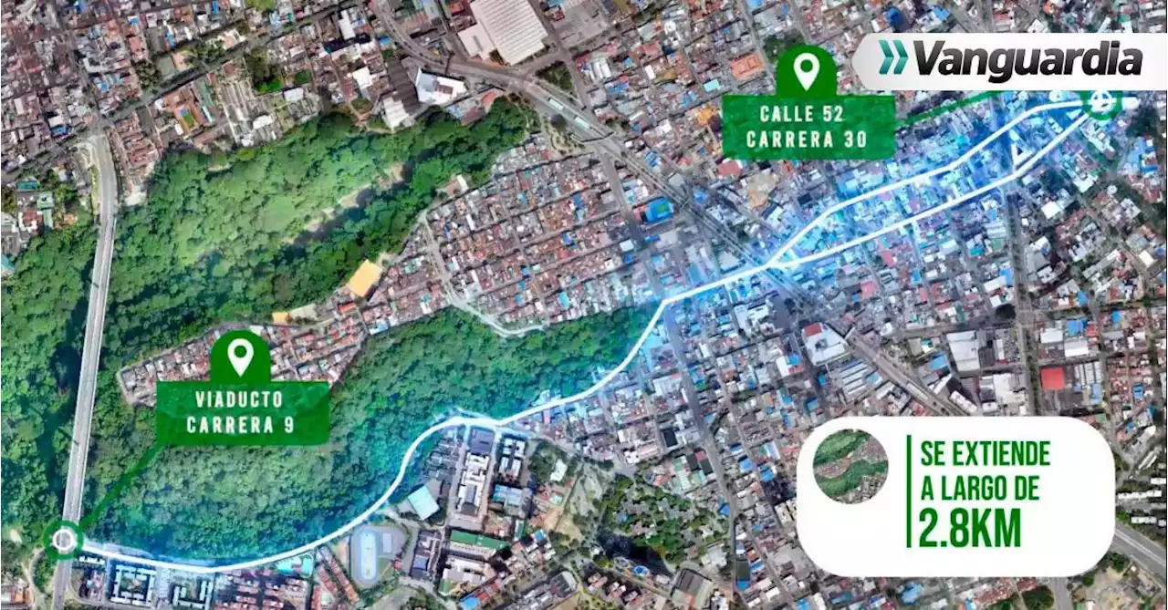 Detalles del nuevo diseño del ‘Par Vial de las calles 54 y 53’ en Bucaramanga