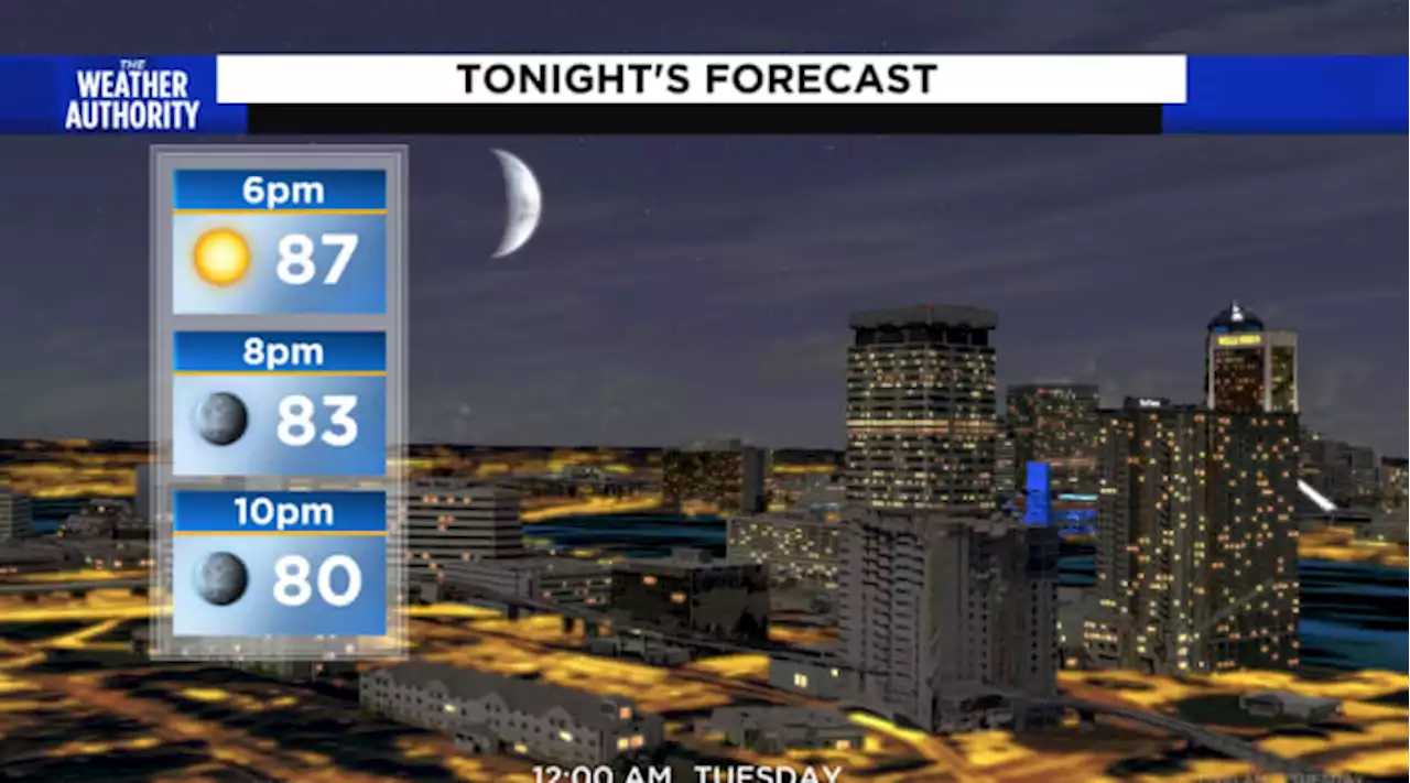 Quiet evening, more warmth ahead