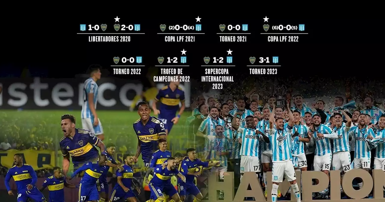 Se sacan chispas: el uno por uno de los Boca-Racing que potenciaron la rivalidad