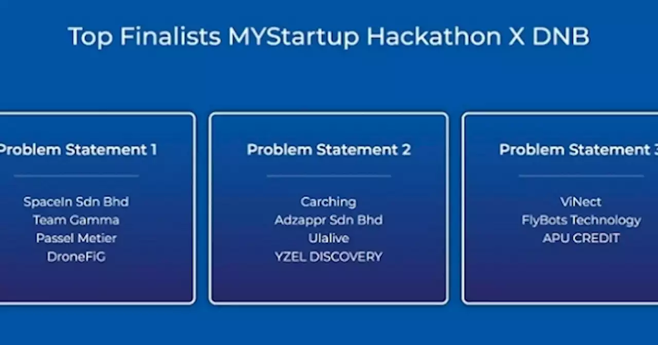 MYStartup-DNB collaborate over MYStartup Hackathon 2022 to solve corporate pain points