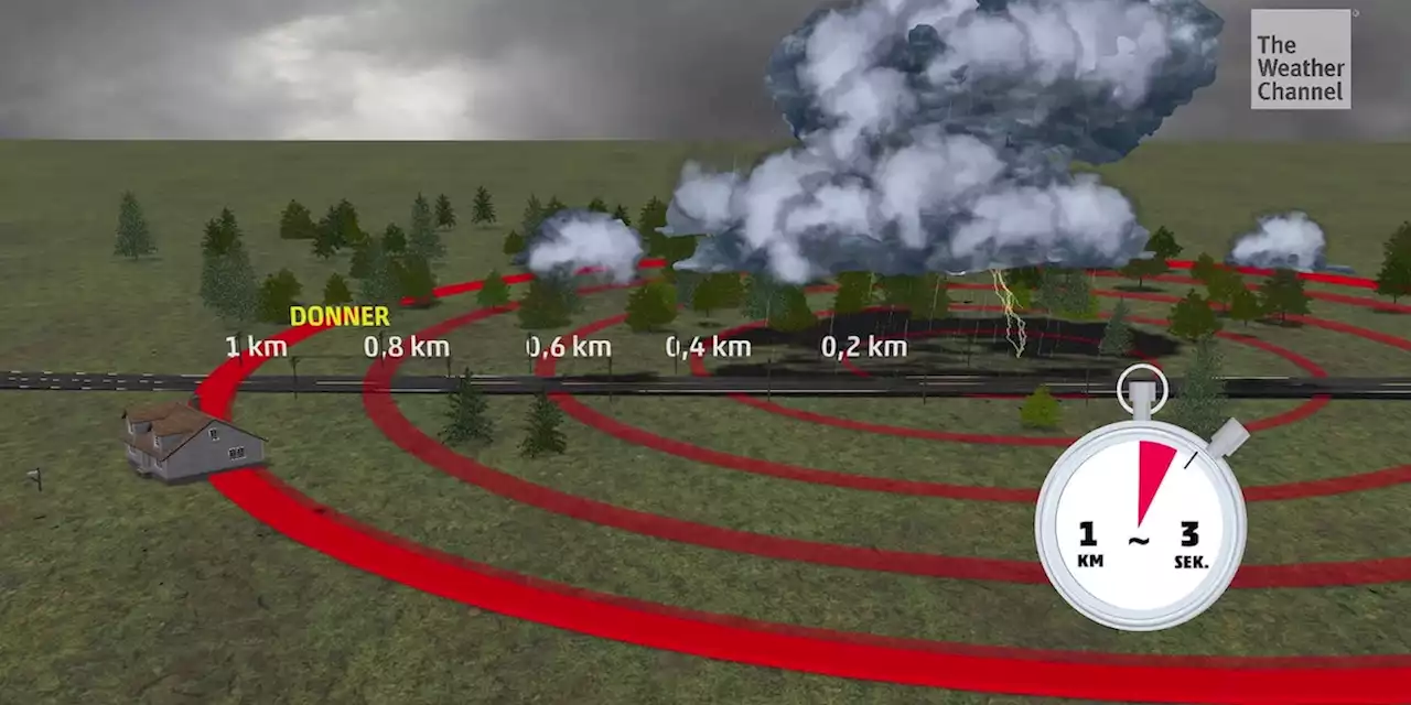 Blitz und Donner erklärt: Darum knallt es bei Gewittern
