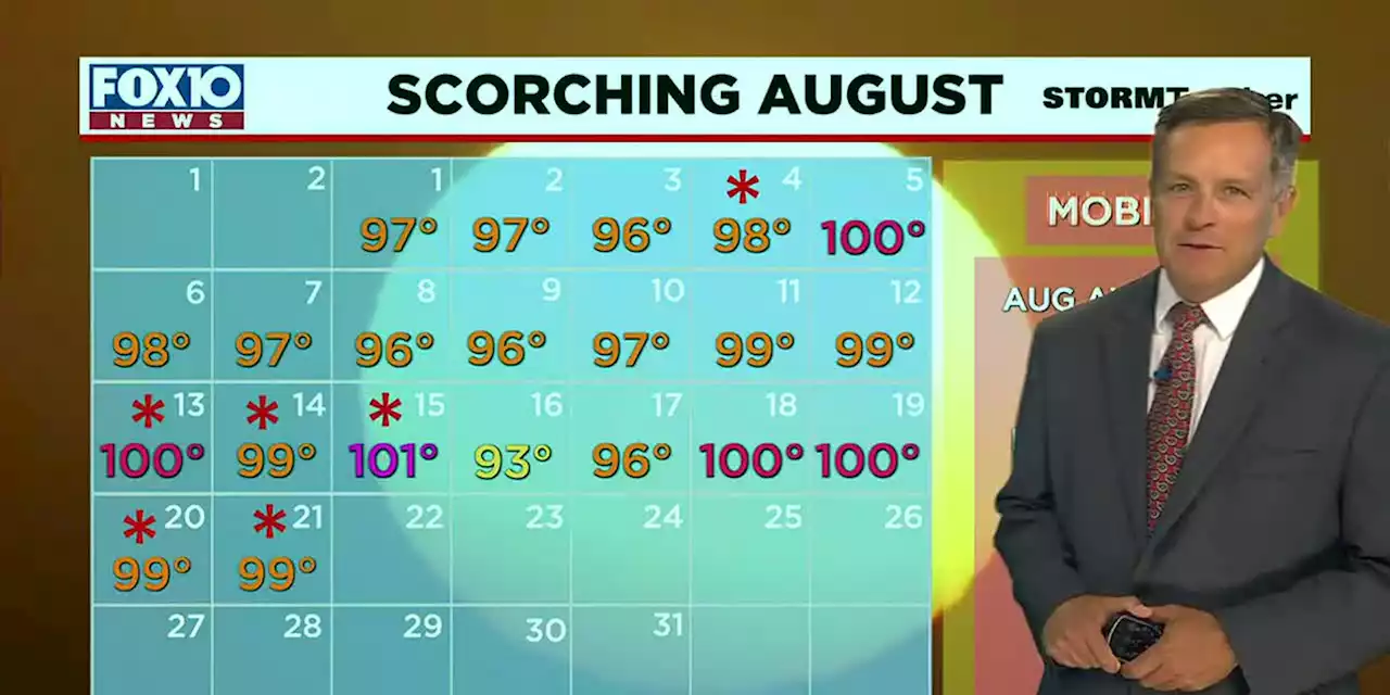 Heat wave continues, tropics on overdrive