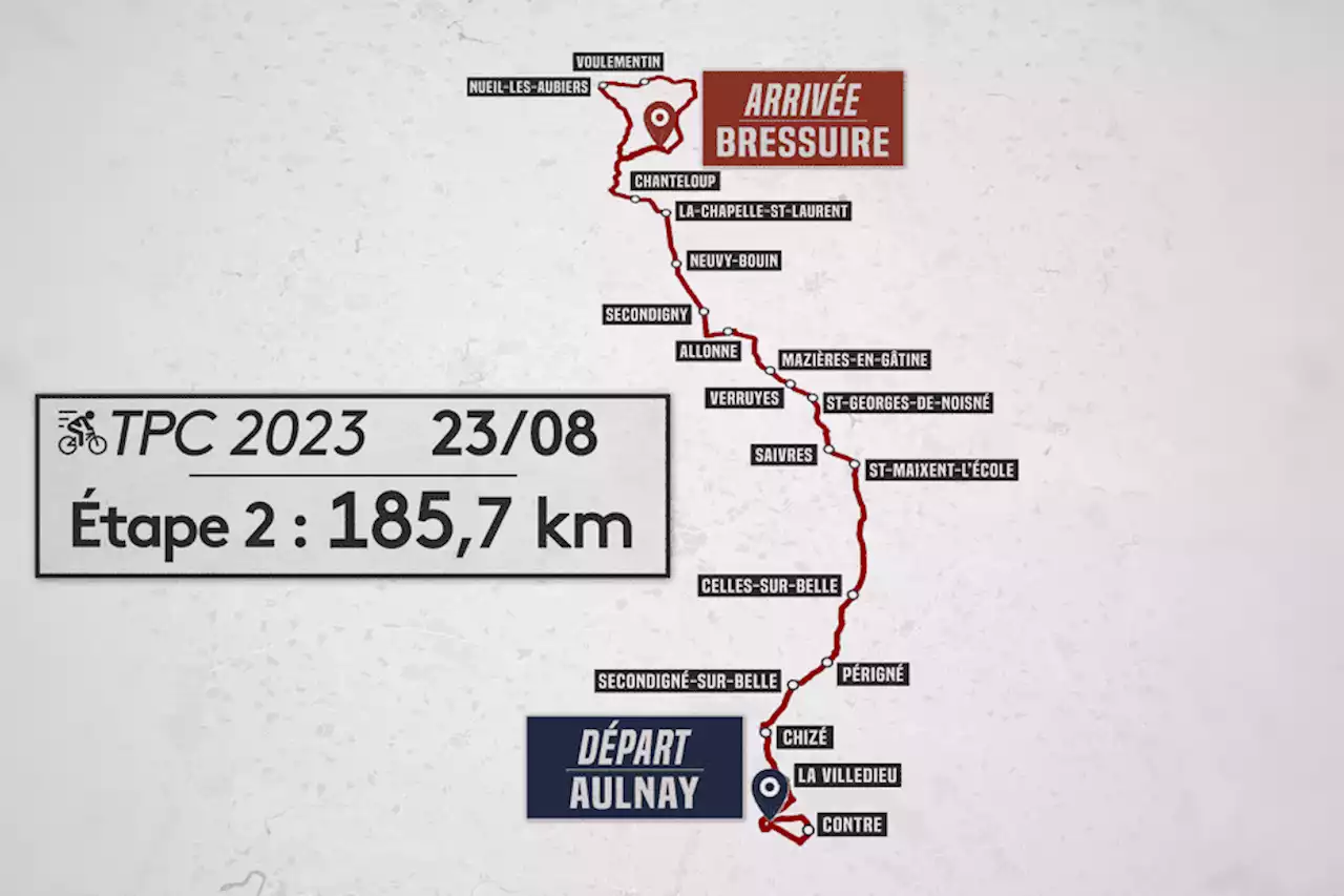 - Aulnay de Saintonge / Bressuire - Profil de la course, horaires de la caravane, passage des coureurs