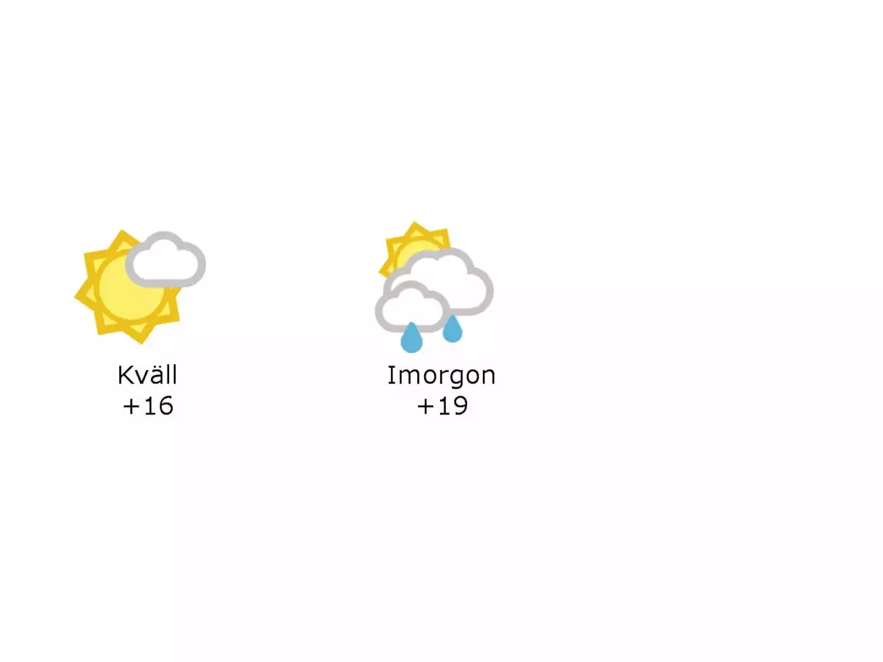 16 grader och nästan klart i Hylte under kvällen