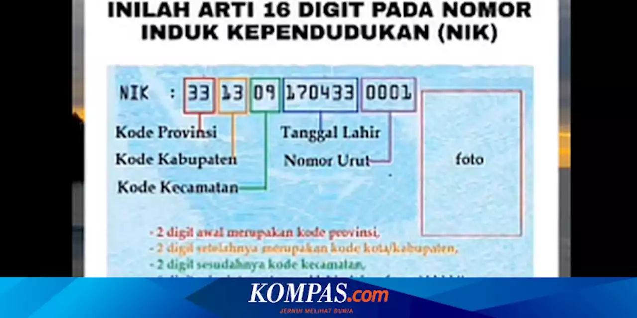 Arti 16 Digit NIK pada KTP, Mengapa Tanggal Lahir Perempuan Tertulis Berbeda?