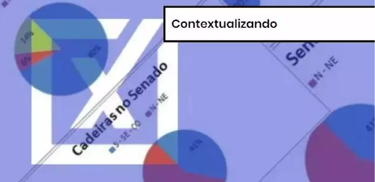 Comparar PIB e número de senadores não esclarece rateio de recursos