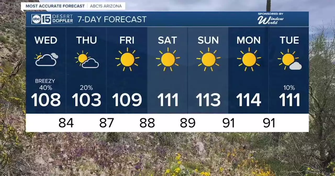 MOST ACCURATE FORECAST: Storm threat increases across Arizona as remnants of another tropical system arrive.