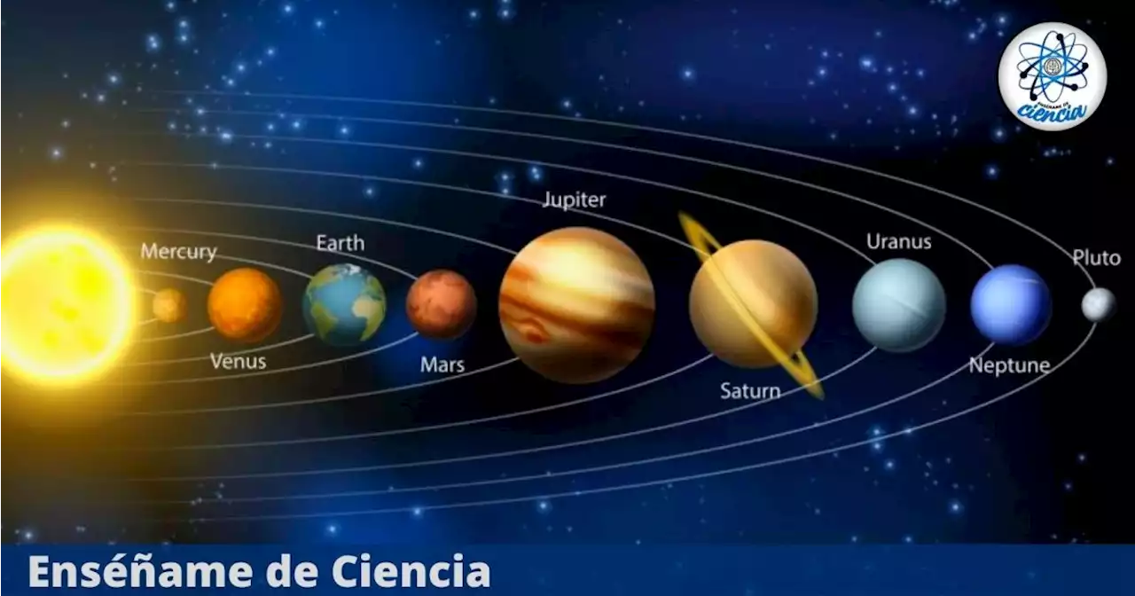 Conoce la asombrosa mitología detrás de los planetas del sistema solar y el Sol