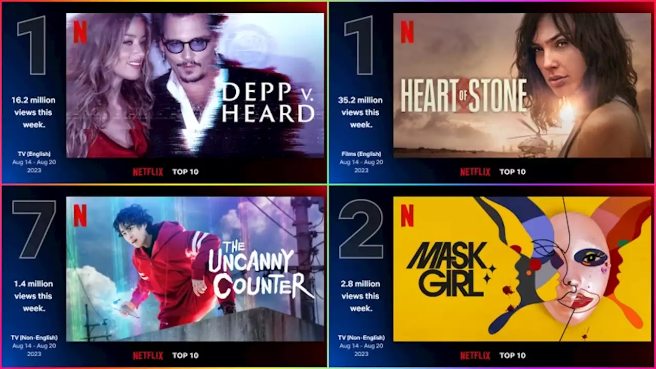 ‘Depp v. Heard,’ ‘Heart of Stone’ top Netflix’s weekly chart; ‘Mask Girl’ debuts in top 10