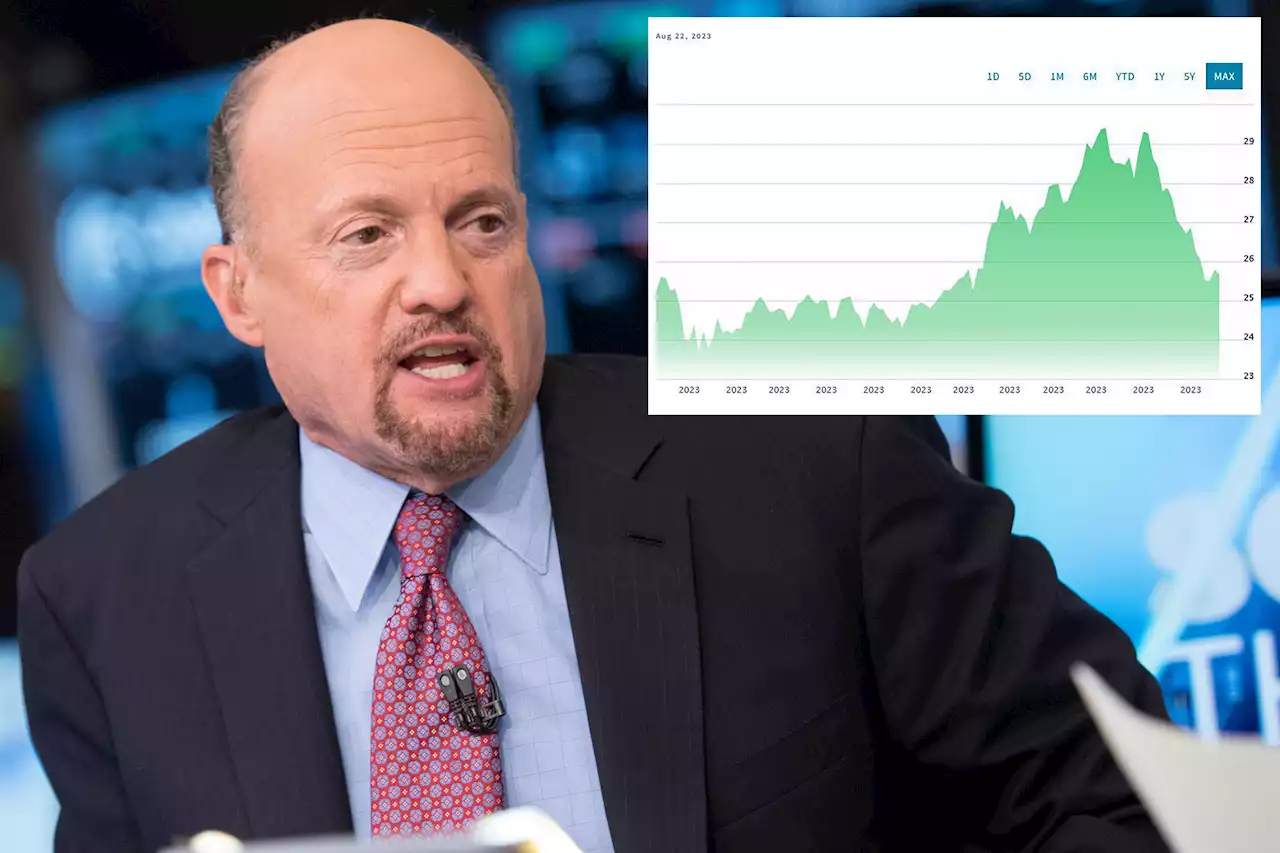 ETF which tracks CNBC star Jim Cramer’s stock picks shuts down