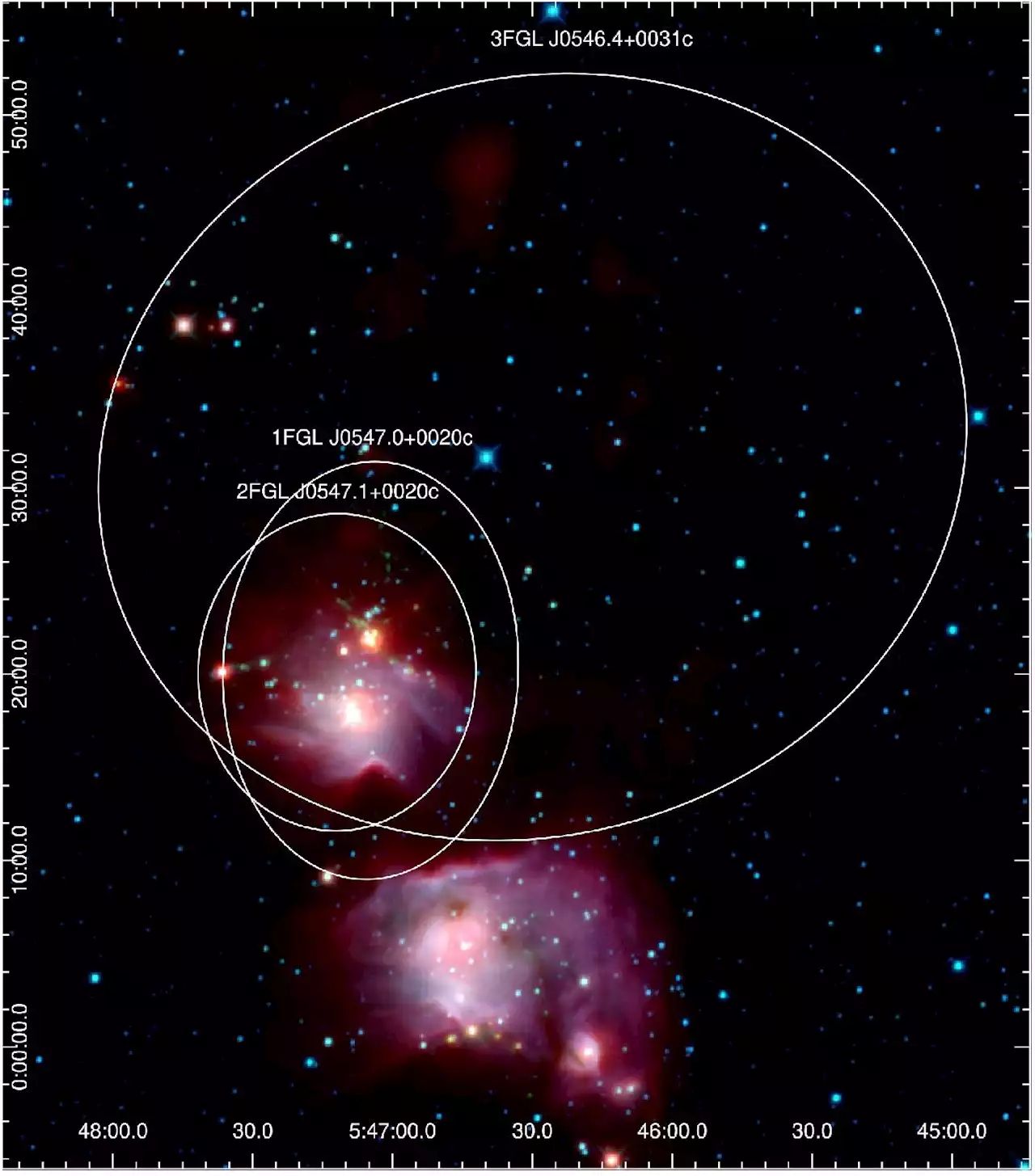 First observational evidence of gamma-ray emission in young sun-like stars