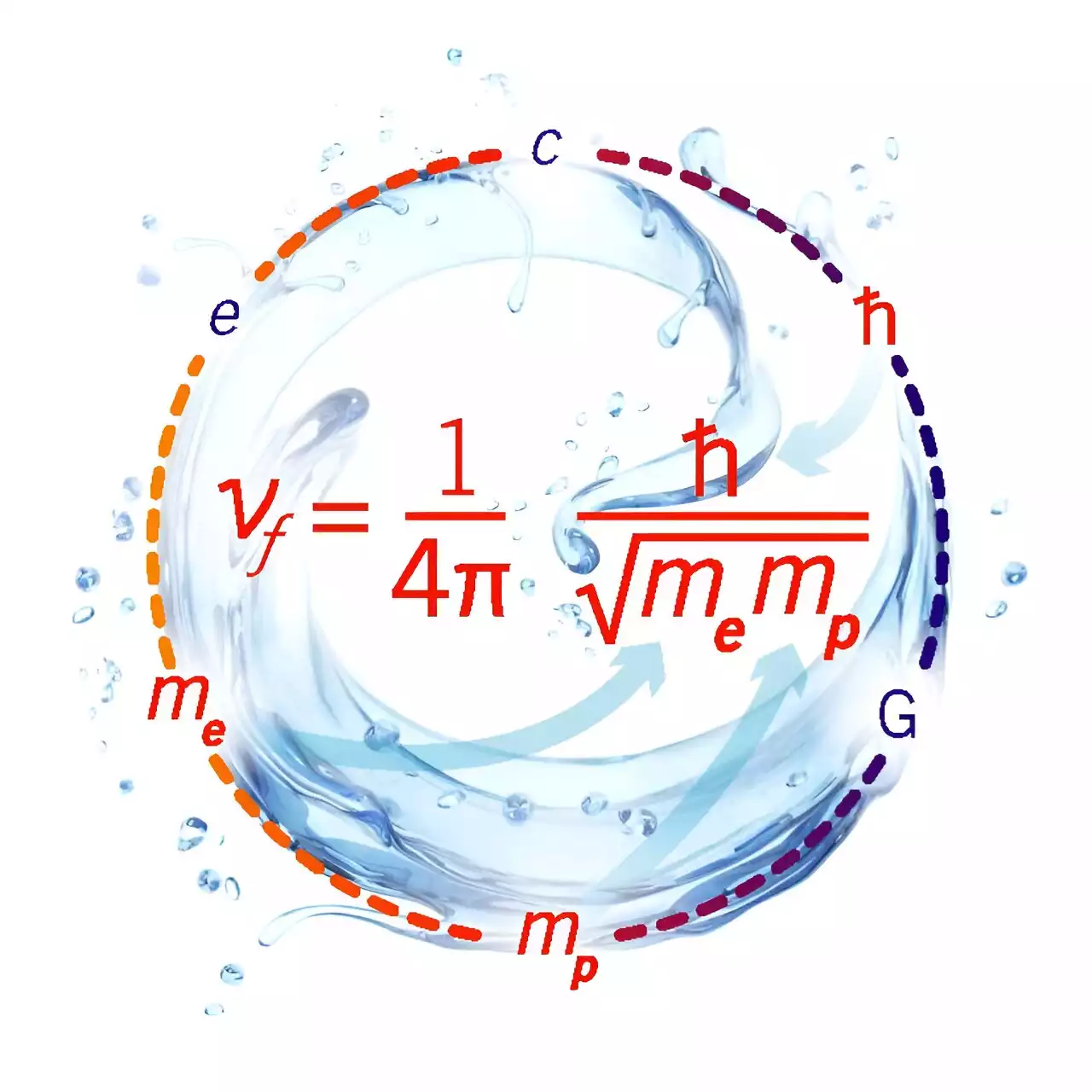 How a cup of water can unlock the secrets of our universe