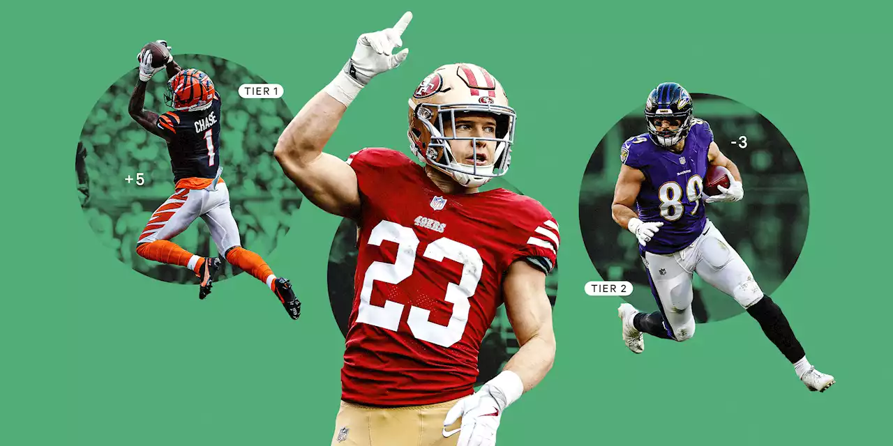 2023 fantasy football draft kit: Rankings, cheat sheet, player projections, mock drafts and more