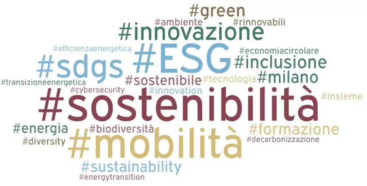 Esg, come comunicano le aziende via social? A luglio spiccano Sace, Inwit e Webuild