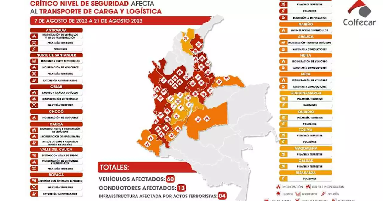 Incineración de vehículos, piratería y polizones: problemas cotidianos de conductores en Antioquia