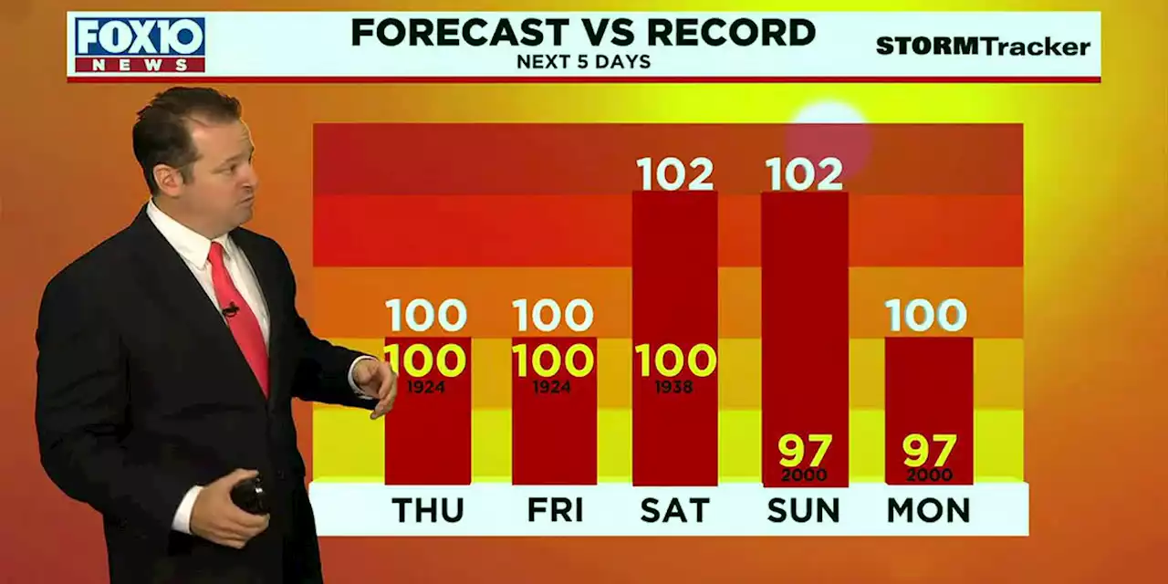 Multiple days of triple-digit heat to come