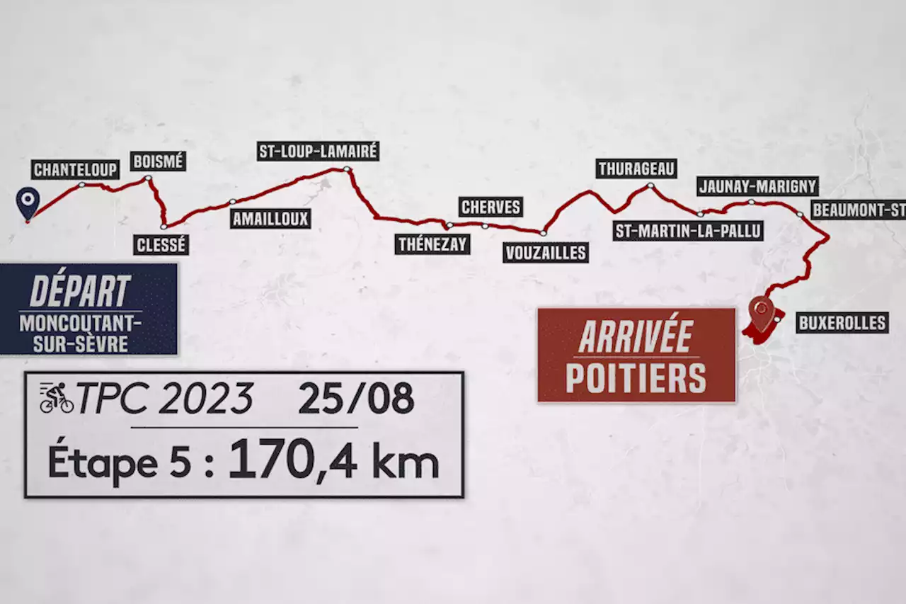 - Moncoutant / Poitiers - Profil de la course, horaires de la caravane, passage des coureurs