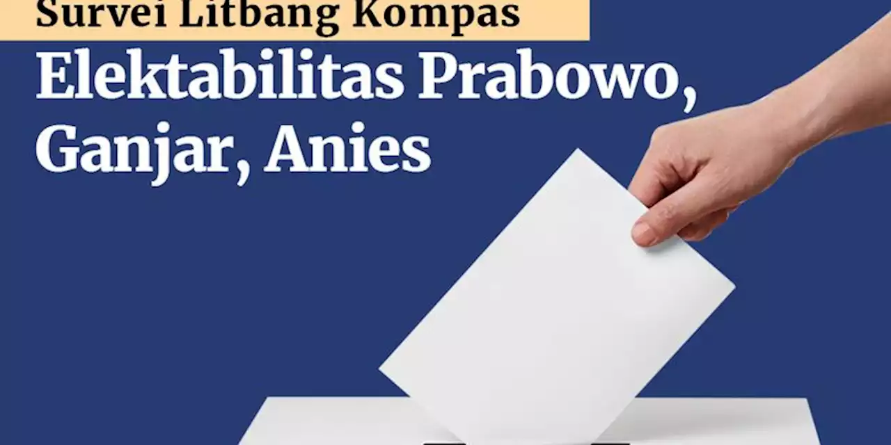 INFOGRAFIK: Elektabilitas Anies, Ganjar, dan Prabowo Versi Litbang Kompas