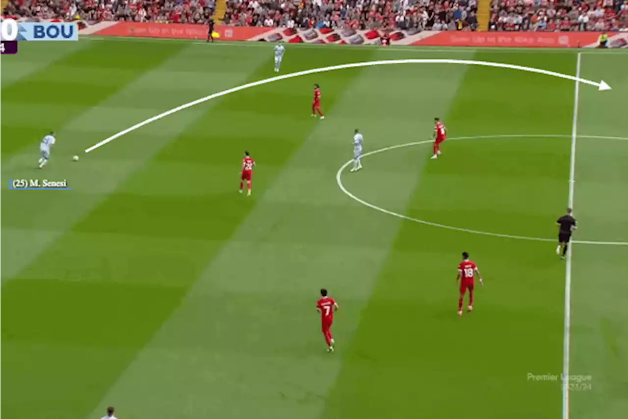 Why are Liverpool conceding so many chances?