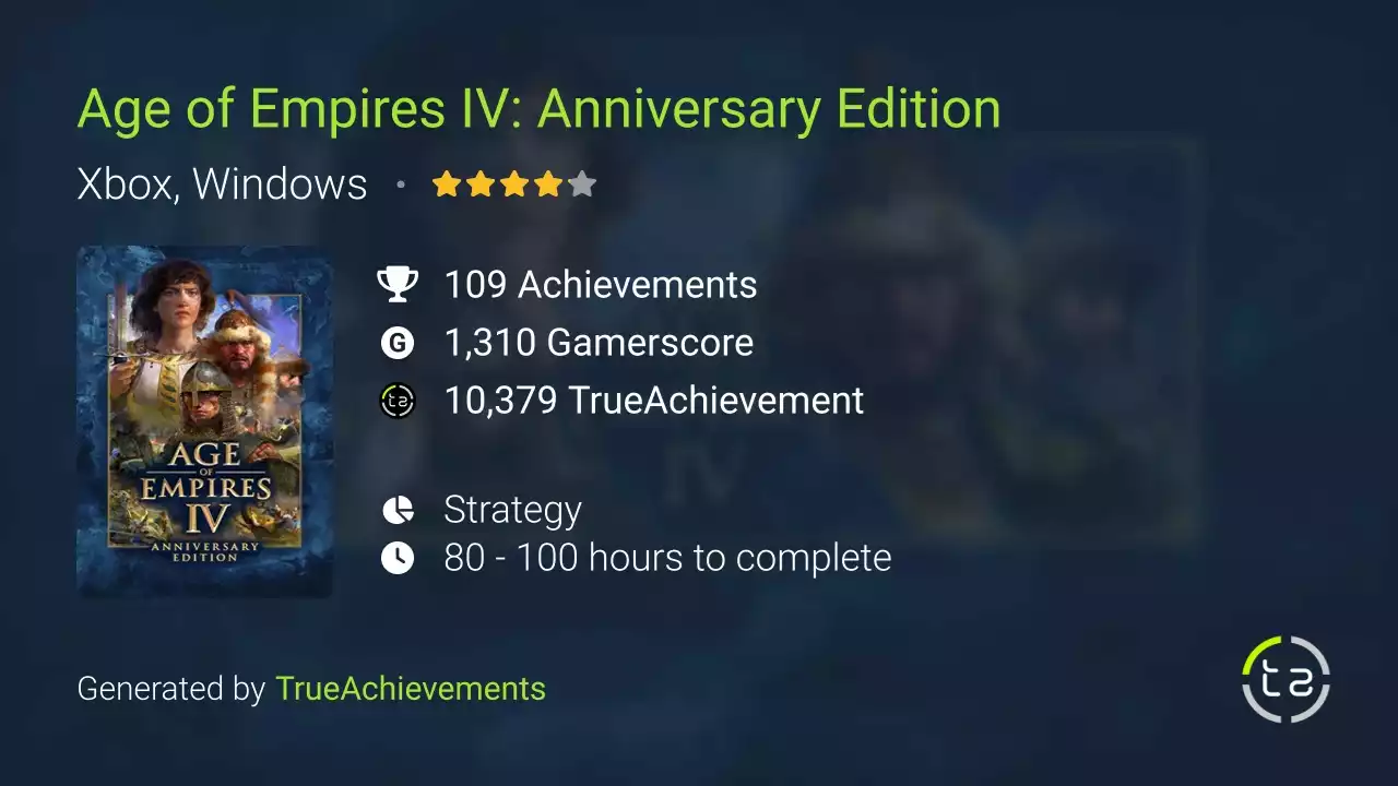 Age of Empires IV: Anniversary Edition Achievements