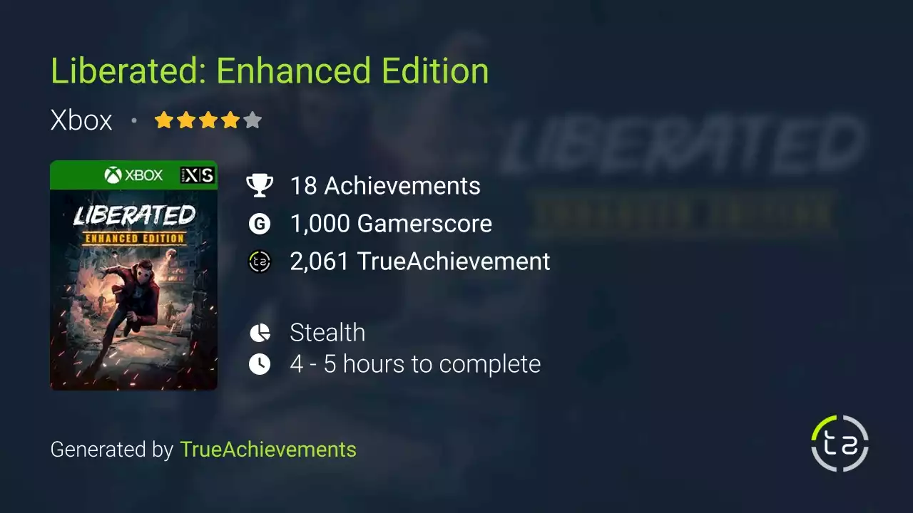 Liberated: Enhanced Edition Achievements