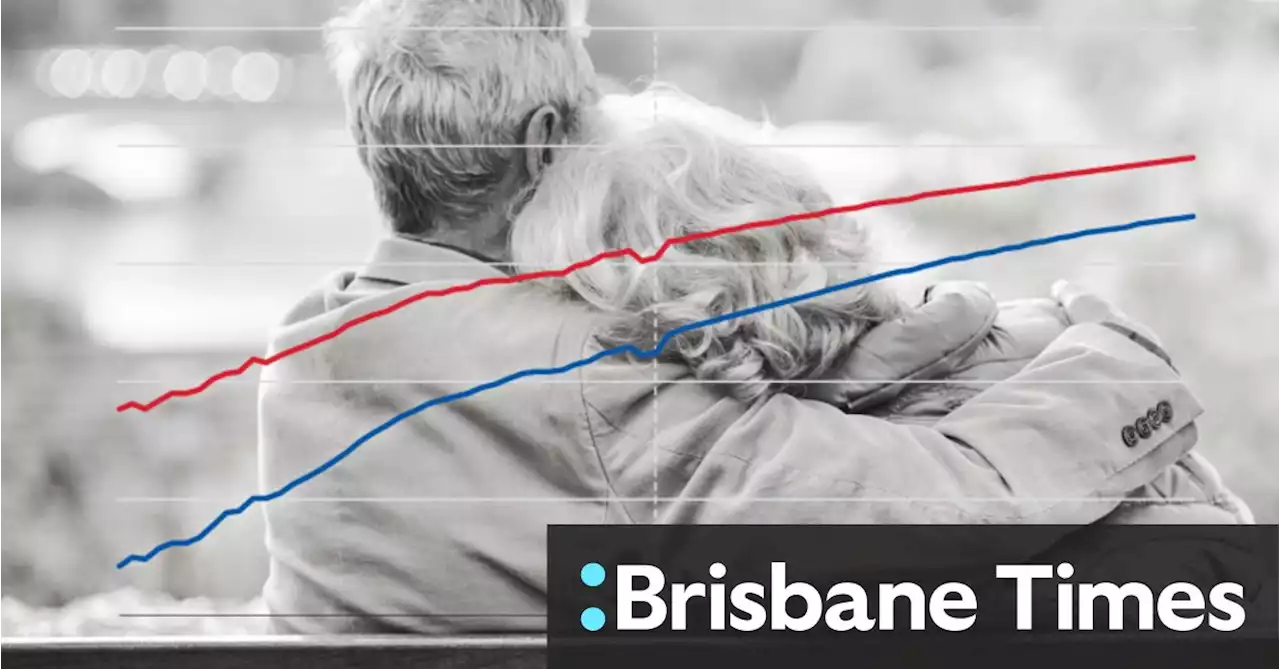 Australia’s financial future in five graphs