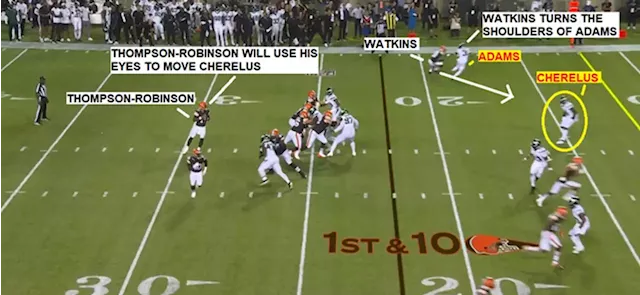 How Dorian Thompson-Robinson made Joshua Dobbs expendable, and how Dobbs'  trade transpired: Insider 