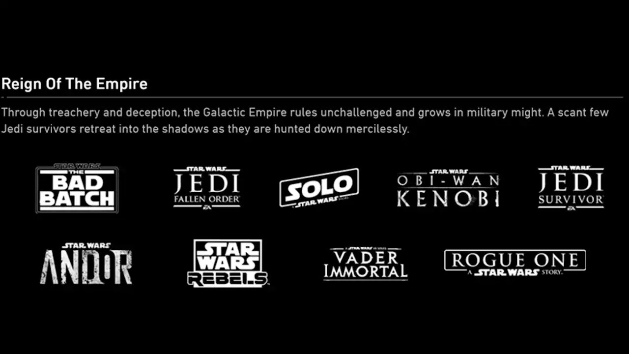 Star Wars' Official Timeline Guide Offers Hints at Past and Future