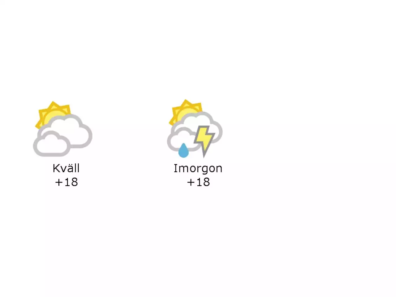 Halmstad: 18 grader och molnigt under kvällen