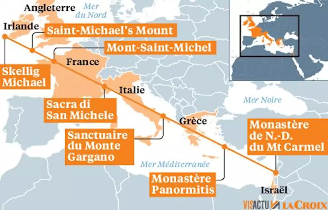 À la recherche de saint Michel sur le mont Carmel