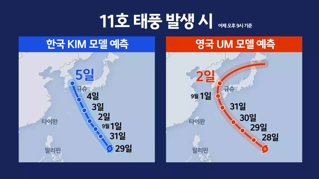 [더뉴스] 9호 태풍 '사올라'·제10호 태풍 ‘담레이' 발생...11호 태풍은?