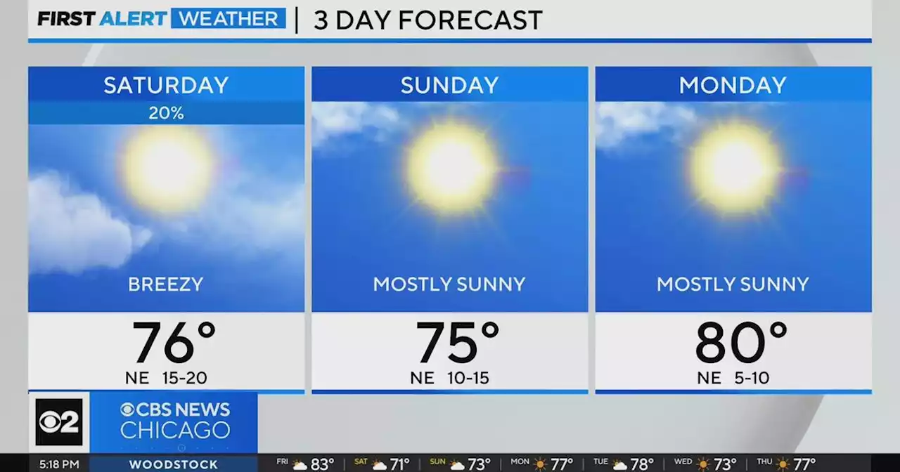 Chicago First Alert Weather: Sunny and pleasant weekend