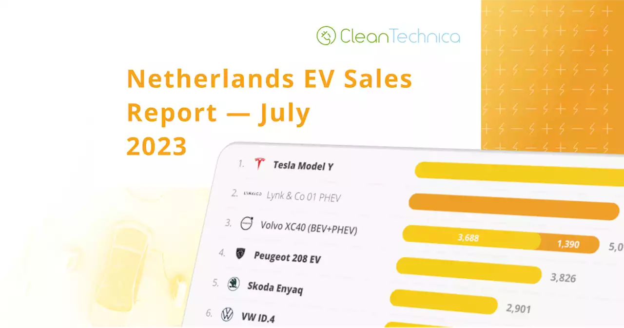 38% Of New Cars Now Plugin Cars In Netherlands! Skoda Enyaq #1 In July!