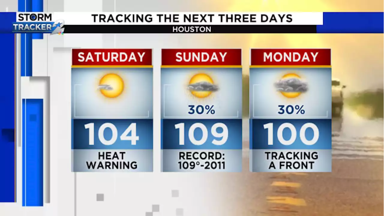 Record high today, challenging our all-time record high of 109 (again) tomorrow