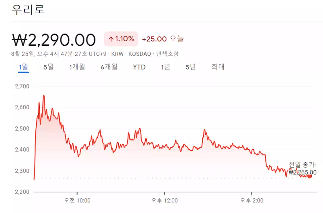 초전도체→맥신→양자컴퓨터 다음은?…테마주에 울고 웃는 개미들