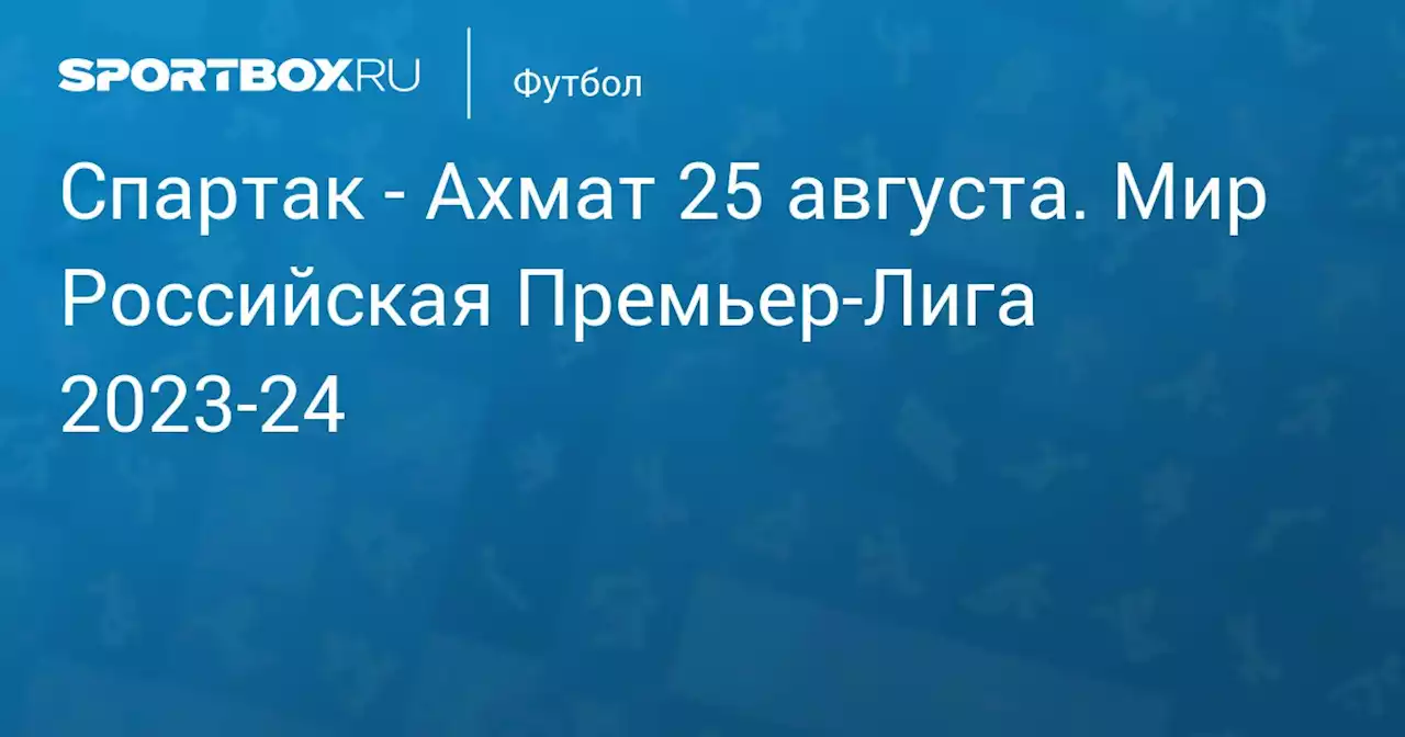 - Ахмат 26 августа. Мир Российская Премьер-Лига 2023-24. Протокол матча