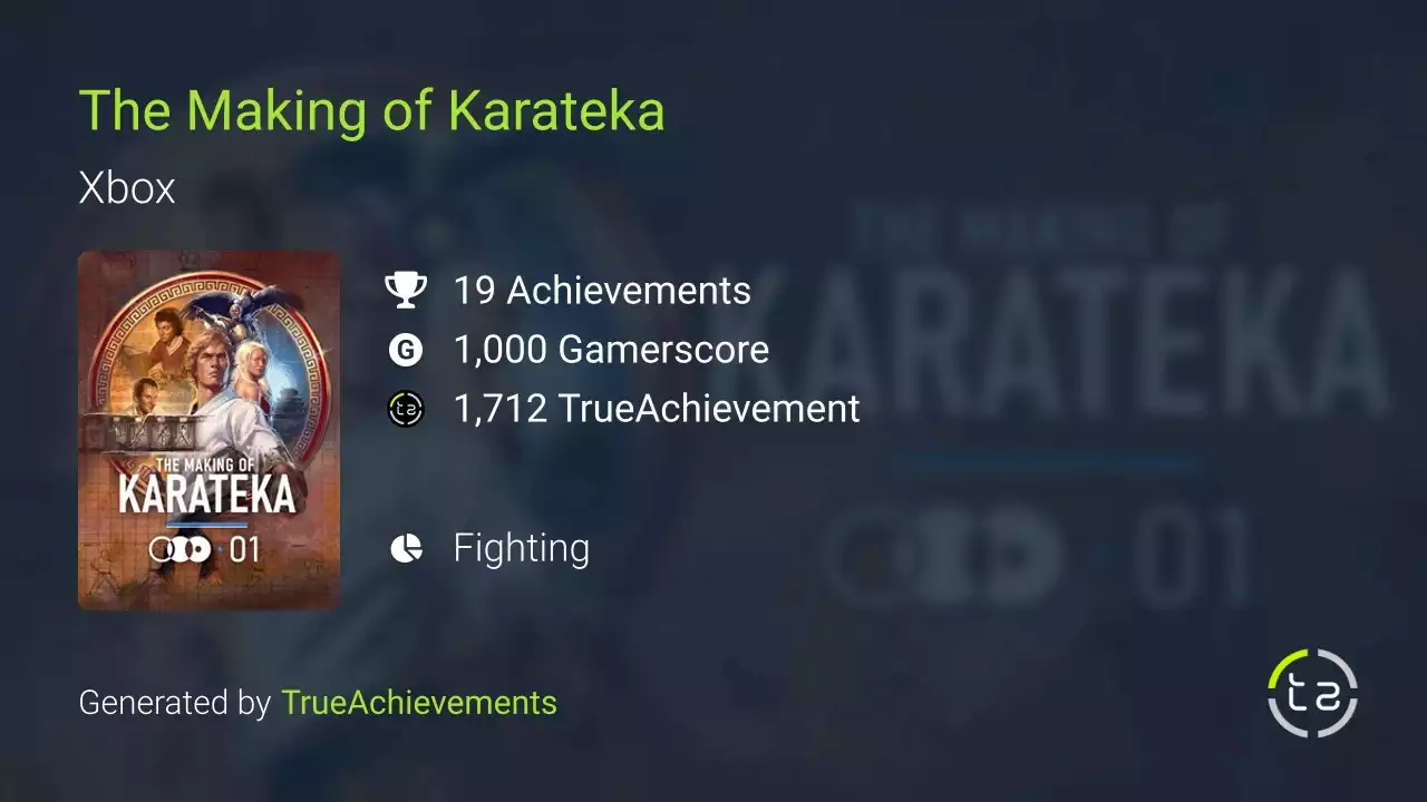 The Making of Karateka Achievements