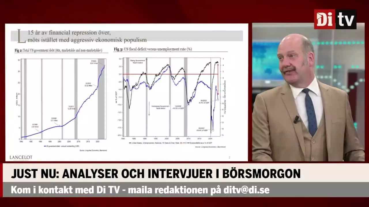 Förvaltaren: 'Börsuppgången inleds när räntorna sänks'