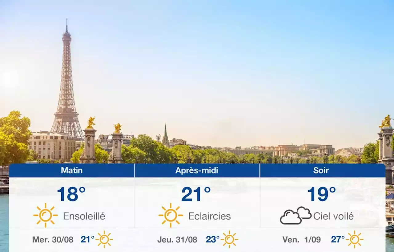 Prévisions météo du mardi 29 août 2023 à Paris