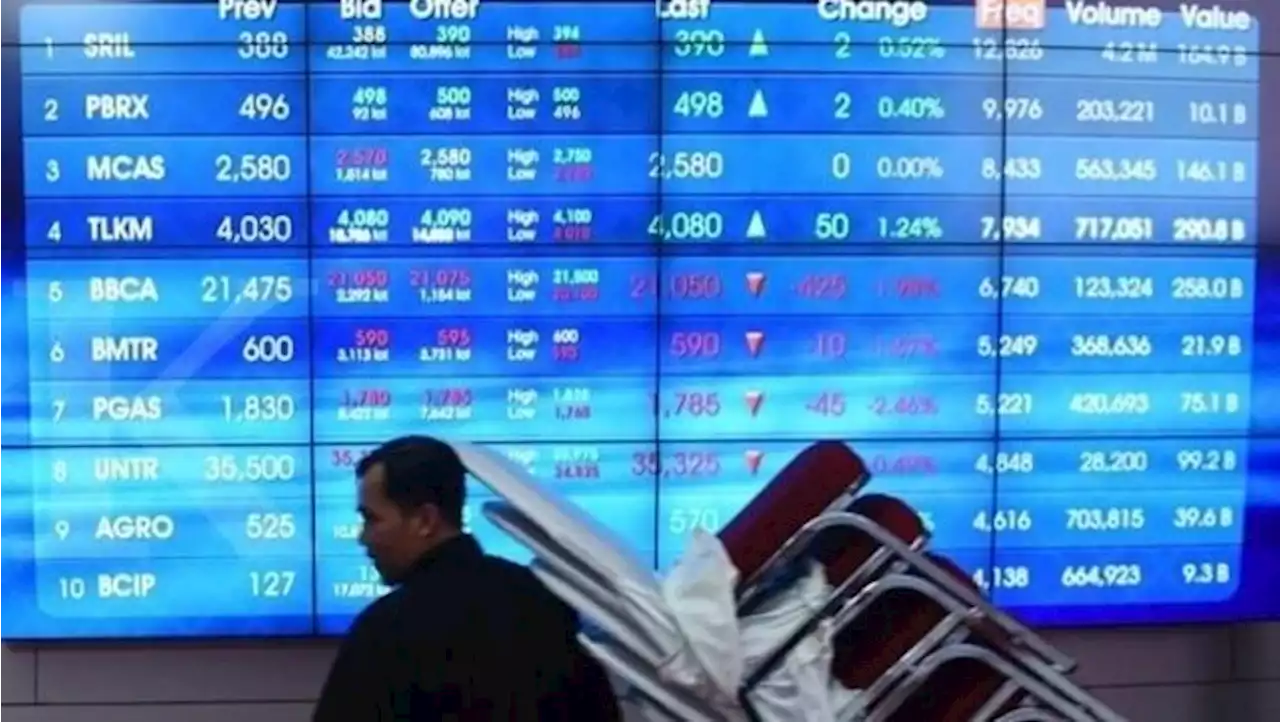 IHSG Masih Ngegas, 7 Saham Ini Pendorongnya