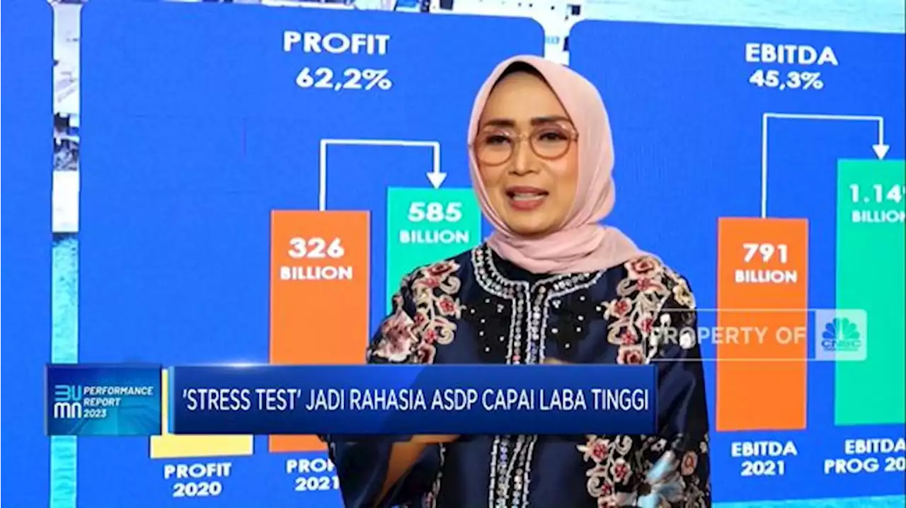 Raih Rekor Laba Tertinggi, Ini Strategi ASDP Saat Pandemi