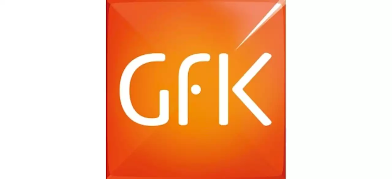 GfK-Konsumklima gibt wieder leicht nach - Bereitschaft für größere Käufe sinkt