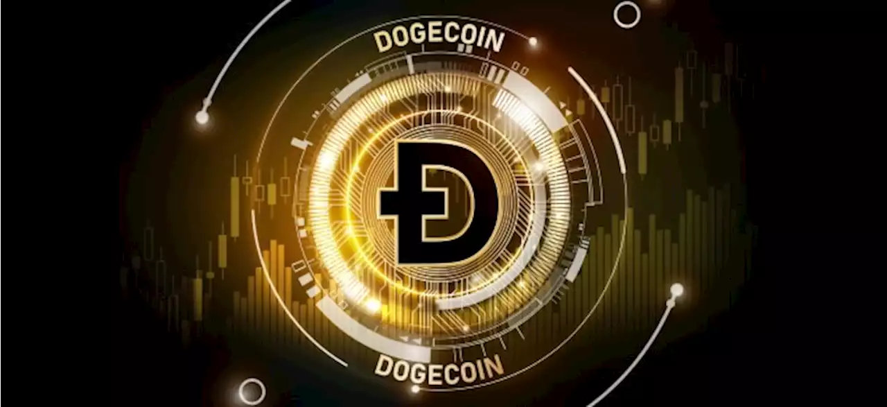 – Möglichkeiten zum Dogecoin-Handel