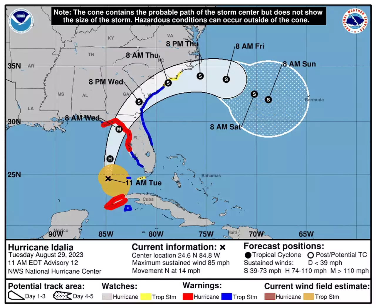 Hurricane Idalia and central Pa.: Why we can expect sun instead of storms