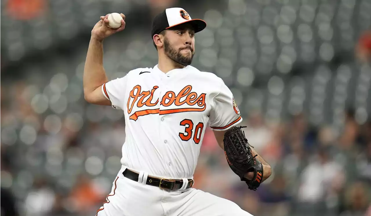 Rookie Grayson Rodriguez’s 6 1-hit innings help the Orioles handle the White Sox 9-0