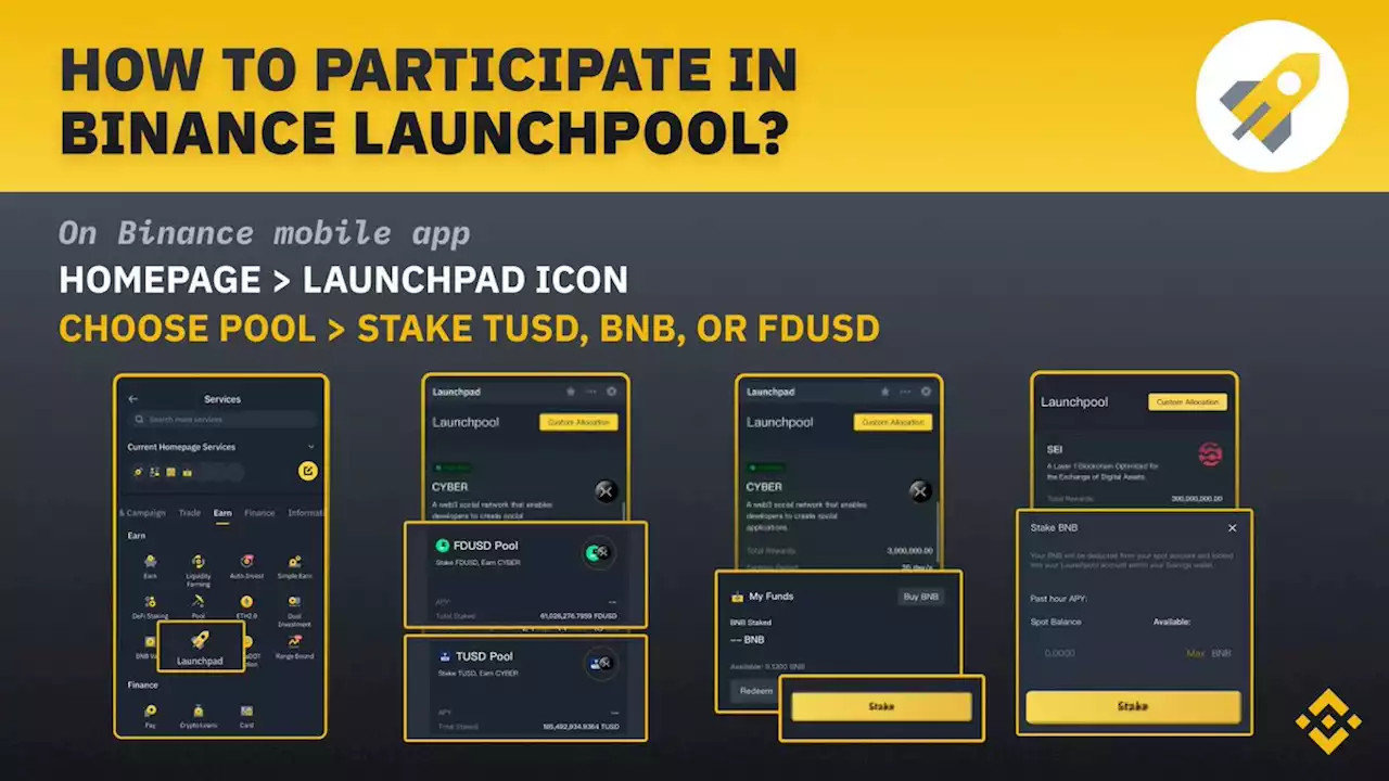 Binance Launchpad | Binance