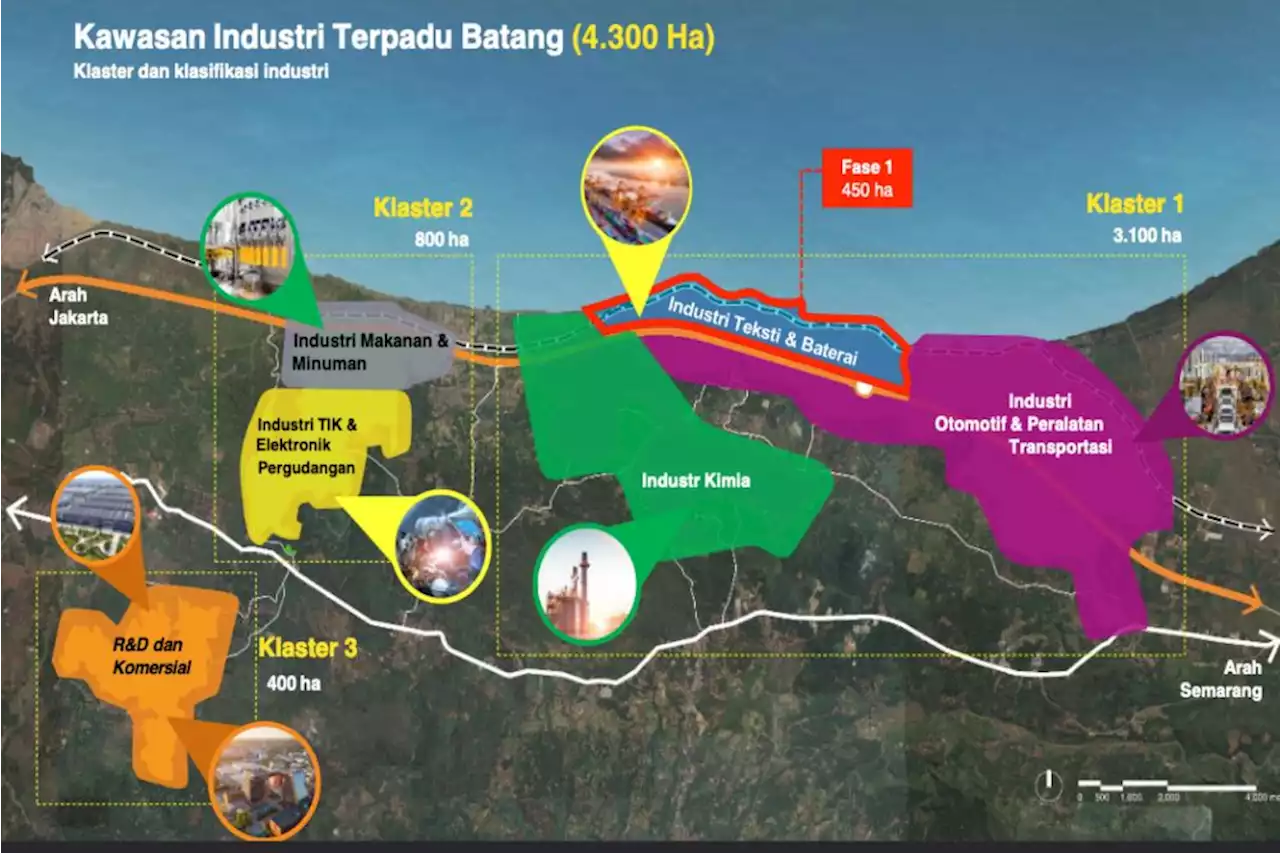 Pembangunan Kawasan Industri Batang Telan Anggaran Rp2,8 Triliun, Rampung Tahun Ini