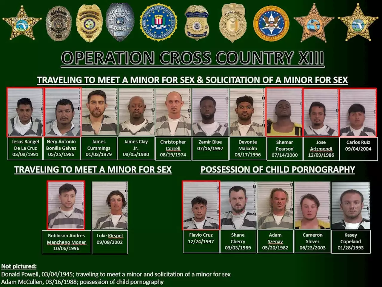 Florida sting targeting child sex exploitation finds nearly 40% of arrestees in US illegally